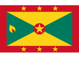 Financial informations about Grenada